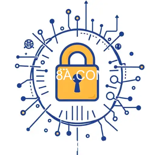 política Privacidade